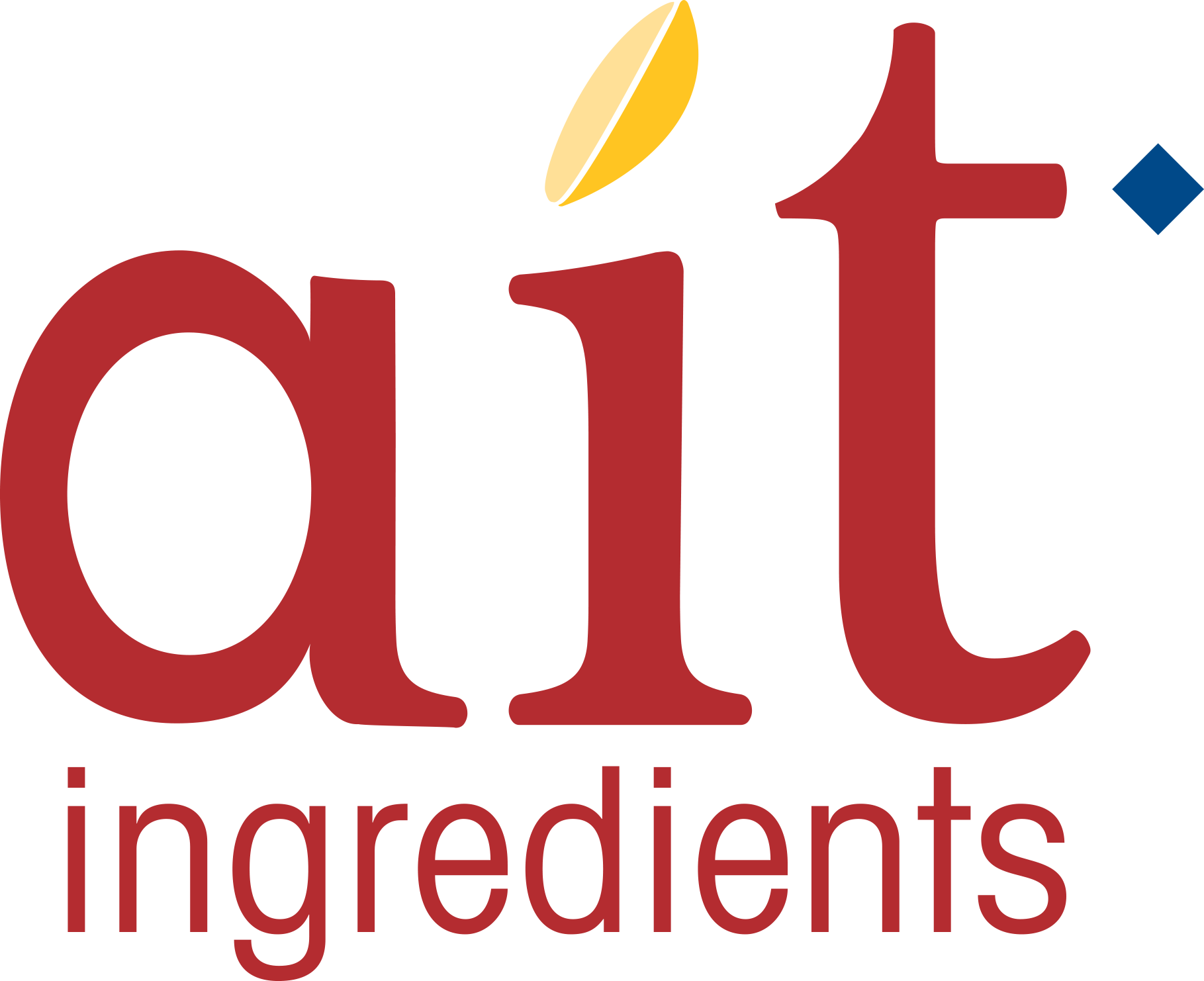 ait ingredients.png